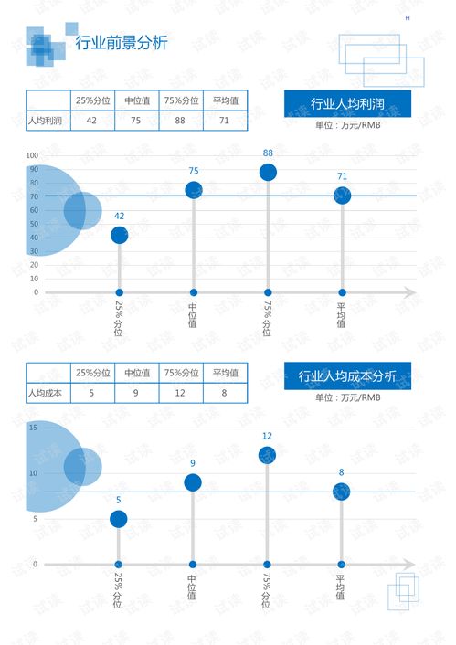 2020年中国空玻璃设备行业市场分析与发展趋势研究报告