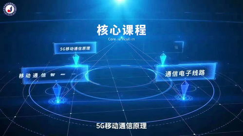 广东江南理工高级技工学校移动通信技术专业 通信设备技术领域的技术开发详解