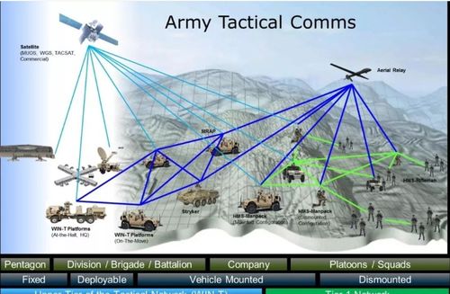 无线传输扩频技术与加密通信原理深度解析